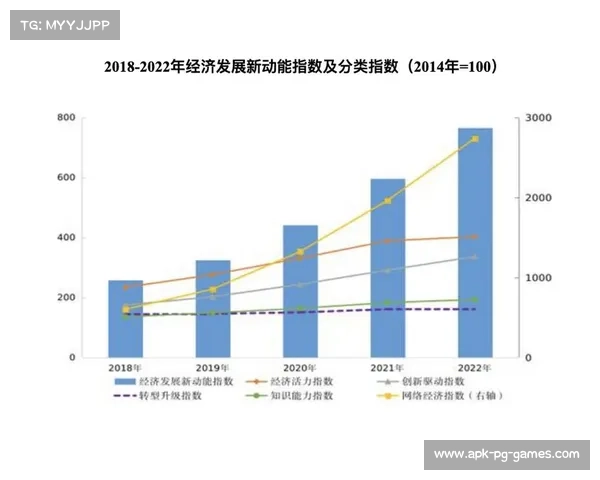 达州赛事经济指数模型助力消费增长预估达2.1亿元推动地方经济发展 达州赛事经济指数模型助力消费增长预估达2.1亿元推动地方经济发展